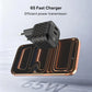 Mini 65W GaN  Dual USB-C Charger