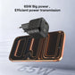 65W GaN Mini Charger