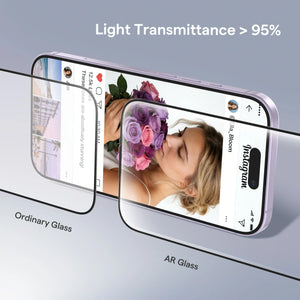 Anti-Reflective Screen Protector